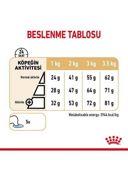 Pomeranian Yetişkin Köpek Irk Maması 3 kg