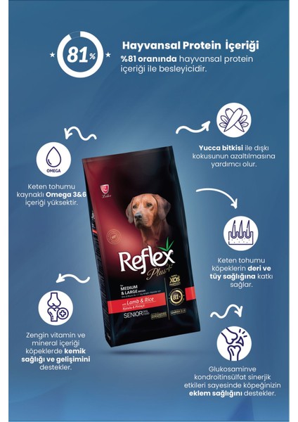 Plus Senior Orta ve Büyük Irk Kuzulu ve Pirinçli Yaşlı Köpek Maması 15 kg