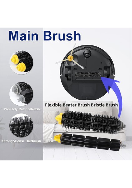 Irobot Roomba 692 694 536 551 552 564 585 589 595 614 618 620 650 651 660 665 680 690 Robot Süpürge Yedek Parçaları (Yurt Dışından) fiyatları