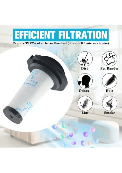 Rowenta X-Force Flex 9.60 Aqua Allergy Animal / X-Nano Elektrikli Süpürge Parçası Için 8 Adet Yıkanabilir Filtre ZR009010 (Yurt Dışından) fırsatları