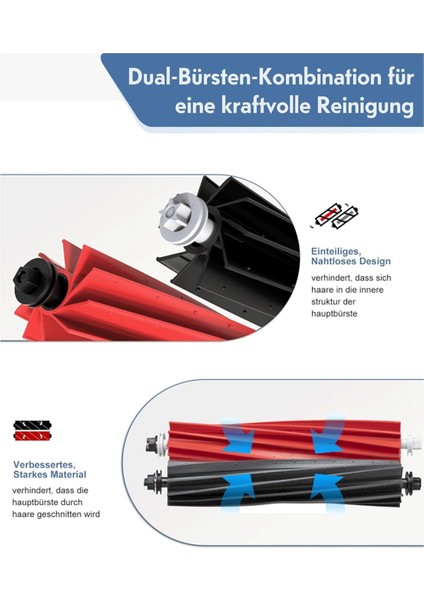 Roborock S8+/s8 Plus/s8 Robot Süpürge Ana Yan Fırça Hepa Filtre Paspas Bezi Toz Torbaları Yedek Parçaları (Yurt Dışından) fiyatları