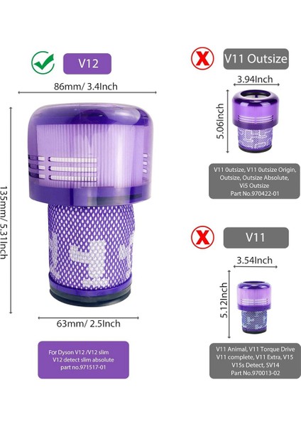 Dyson V12 Detect Slim, Slim Animal, Slim Absolute Elektrikli Süpürgeler Için 3 Adet Filtre Değişimi SV34 SV35 Temizleyici Filtre (Yurt Dışından) fırsatları