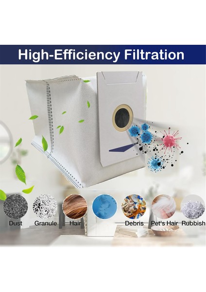 Ecovacs Deebot T30/T30 PRO/MAX/PLUS/YIKO/T30PRO/T30MAX/T30PLUS/T30YIKO Elektrikli Süpürge Yedek Parçaları Için Toz Torbaları (Yurt Dışından) fırsatları