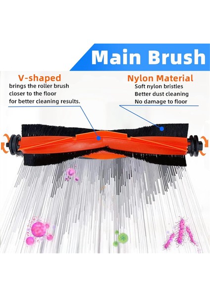 Xiaomi Robot Vacuum X20+ Robot Vacuum Cleaner Için Yedek Parçalar Ana Yan Fırçalar Hepa Filtreler Paspas Bezi Toz Torbaları (Yurt Dışından) modelleri