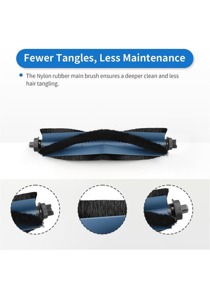 Eufy C20 Omni Robot Süpürgeler Için Yedek Parça Takımı Ana Yan Fırça Hepa Filtre Paspas Bezi Toz Torbaları (Yurt Dışından) modelleri