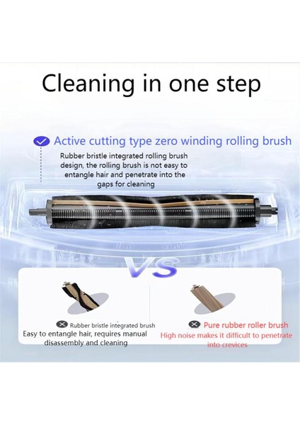 X40 Ultra Vakumlu Süpürge Parçaları Için 12 Adet Saç Kesme Anti-Roller Fırça Yan Filtreler Paspas Toz Torbaları (Yurt Dışından) fırsatları