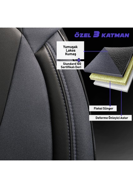 Panda Smart Araçlarla Uyumlu Lakos Kumaş Ortopedik Destekli Oto Koltuk Kılıfı- Ön Iki fırsatları