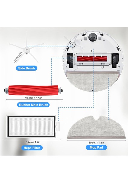 +, Max, Max+ Elektrikli Süpürge Yedek Parçaları Için 2 Set Aksesuar Seti (Yurt Dışından)