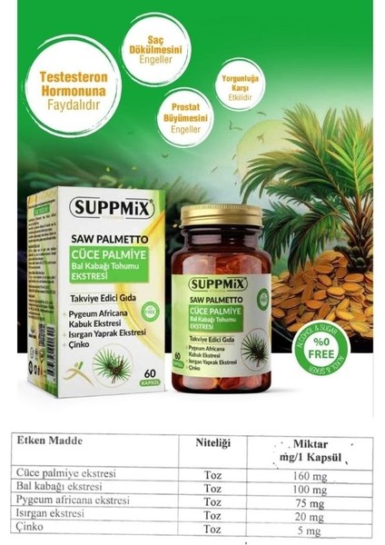Saw Palmetto Complex 60 Kapsül