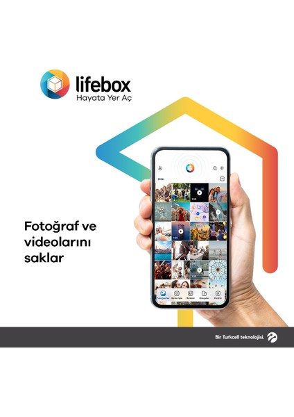 12 Aylık 250 GB Saklama Alanı