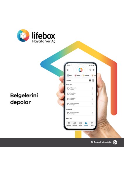 12 Aylık 250 GB Saklama Alanı
