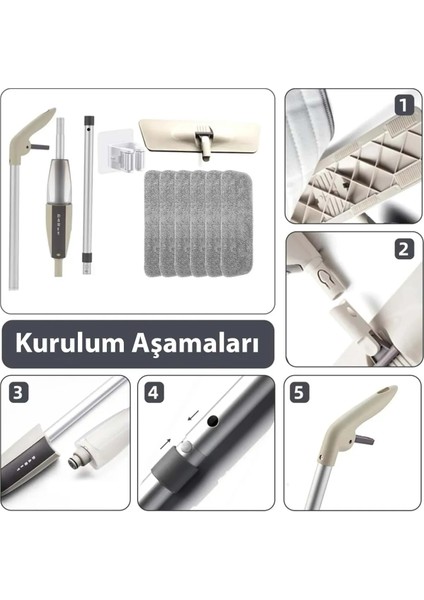 Etabel Sprey Mop Su Deterjan Hazneli 360 Derece Dönen Mikrofiber Bez Temizlik Seti