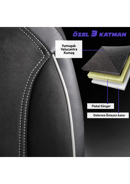 Panda Smart Araçlarla Uyumlu Lakos Kumaş Ortopedik Destekli Oto Koltuk Kılıfı- Ön Iki fırsatları