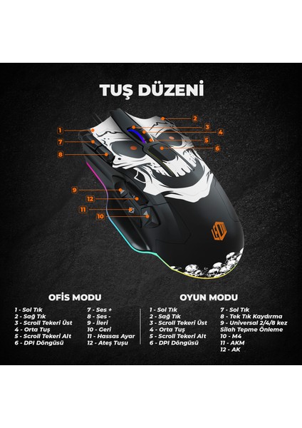 MG1102 Win Mac Kuru Kafa Desenli Kablolu RGB LED Aydınlatmalı 8200DPI 10 Makro Tuşlu 125 gr Gaming Mouse ve Mousepad Siyah