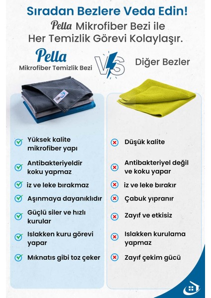 Fabrika Satış Mağazası-Orijinal 4'lü Antrasit Gri Mikrofiber Temizlik Bezi-Ithal Ürün-Atiye & Selçuk Türkal, 60x40 Cm