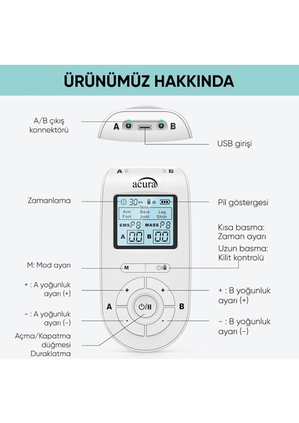 AC-933 Pro Şarj Edilebilir, Çift Kanallı 22 Programlı Profesyonel Tens Cihazı