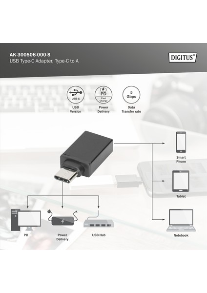 USB Type-C Çevirici 3A, 5 Gbit/s, Usb3.0 - Telefon/Tablet/Bilgisayar Uyumlu