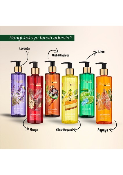 Cocktail Alégria Parfümistik Duş Jeli Mango Ekstraktlı Yoğun Nemlendirici 300 ml fırsatları
