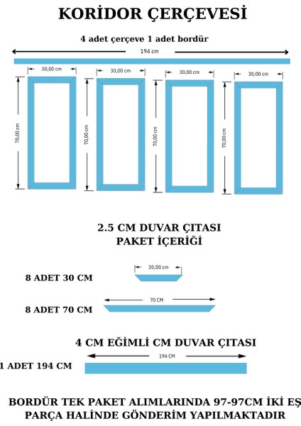 Dekoratif Boyanabilir Antre ve Koridor Çerçevesi, Duvar Çıtası