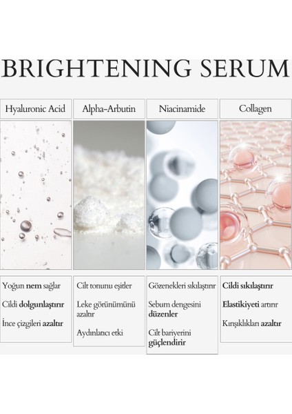 Leke Karşıtı Cilt Bakım Serumu 30 ml (ALPHA ARBUTİN & HYALURONİC ACİD)