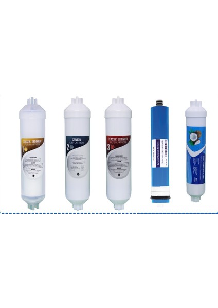 Su Arıtma Cihazı Filtre Takımı 5 Aşama - Kapalı Kasa Inline Filtre Takımı