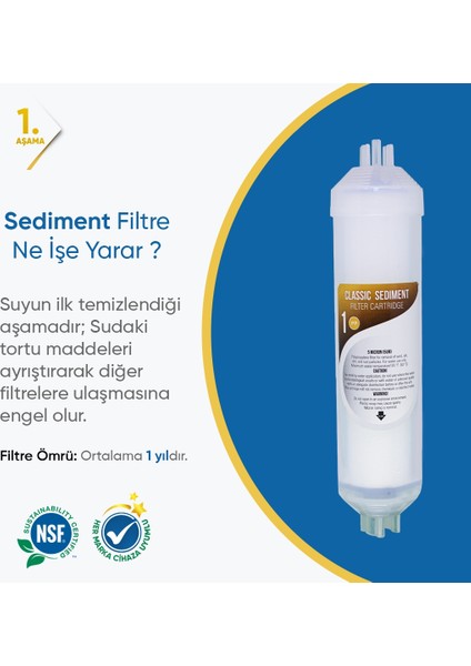 Su Arıtma Cihazı Filtre Takımı 5 Aşama - Kapalı Kasa Inline Filtre Takımı