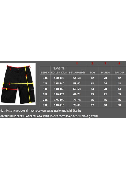 Büyük Beden Penye Şort fiyatları