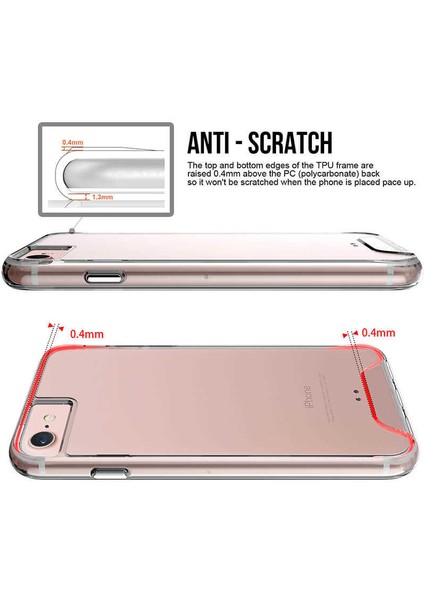 Apple iPhone Se 2022 Uyumlu Gard Silikon-Renksiz