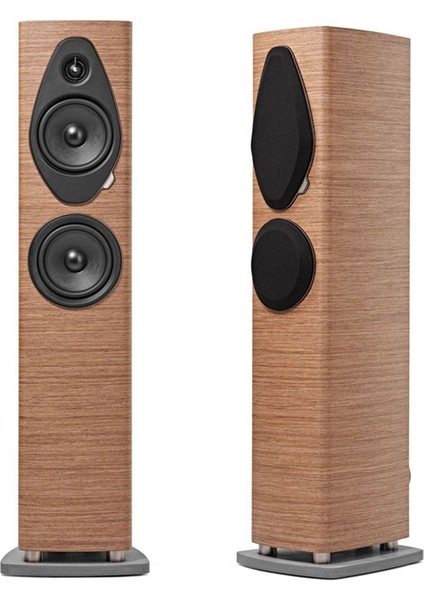 Sonetto III G2 Kule Tipi Hoparlör Takımı Walnut