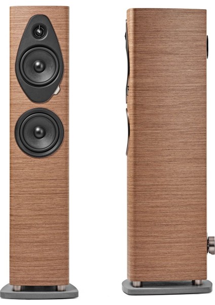 Sonetto III G2 Kule Tipi Hoparlör Takımı Walnut modelleri