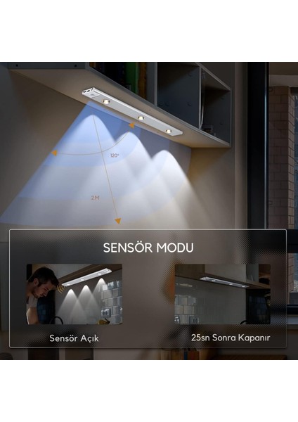 Hareket Sensörlü - Dekoratif Gece Lambası - USB Şarjlı LED Slim Armatür Aydınlatma 40 cm Beyaz Kasa