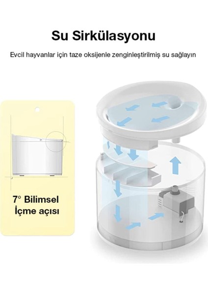 Wifi Bluetooth Destekli Uv Teknoloji Evcil Hayvan Akıllı Su Kabı
