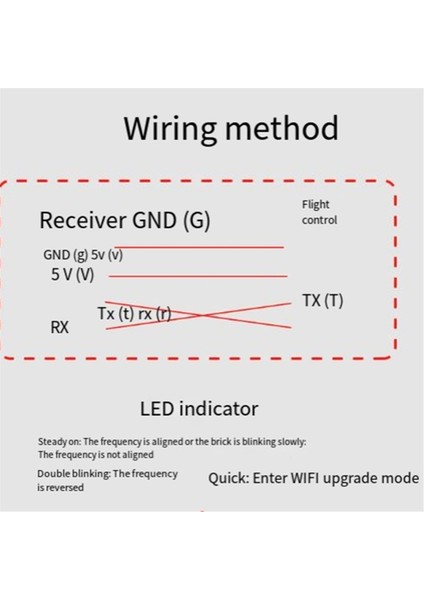 ES900 Dual Rx Elrs Çeşitlilik Alıcısı 915MHZ Dahili Tcxo Rc Uçak Fpv Uzun Menzilli Iha'lar Için (Yurt Dışından)