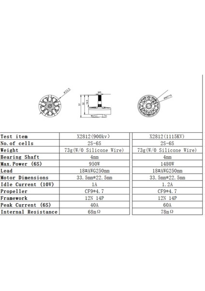 4 Adet X2812 900KV Fırçasız Motor 2-6s 4mm Rulman Mili Rc Multirotor Uçak Fpv Uzun Menzilli Iha Dıy Parçaları (Yurt Dışından)