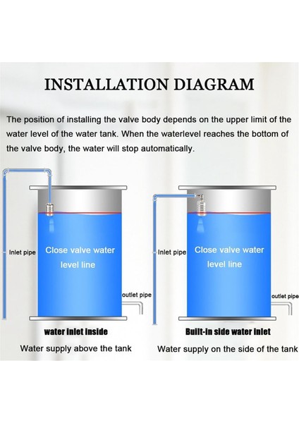 1/2 Inç Ila 3/4 Inç Su Şamandıra Vanası, Paslanmaz Çelik Vana, Tam Otomatik Seviye Kontrol Vanası (Yurt Dışından) fırsatları