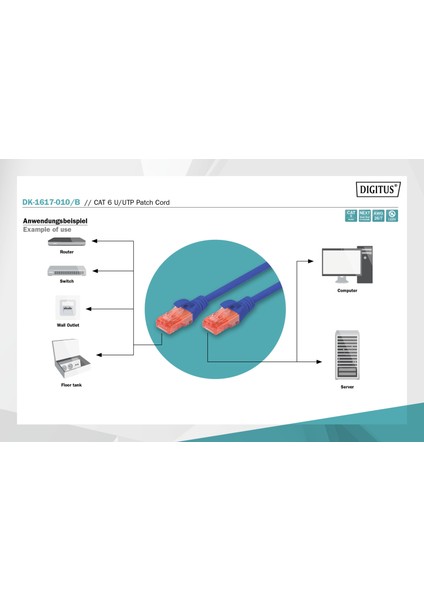 DIGITUS DK-1617-010/B LSZH CAT6 PATCH KABLO MAVİ 1 METRE