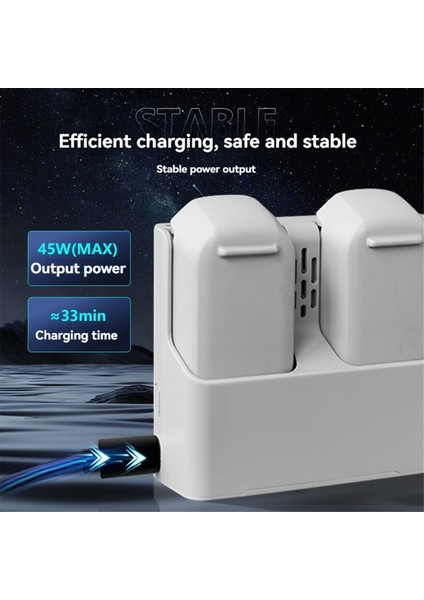 Neo Two-Waycharger 45W Hızlı Şarj Yöneticisi Için Şarj Merkezi (Yurt Dışından)