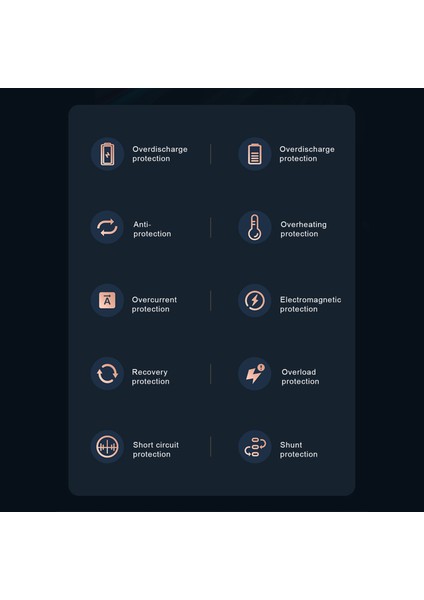 15W Hızlı Şarjlı Otomatik Tıkanan Kablosuz Araba Şarj Cihazı (Yurt Dışından) fırsatları