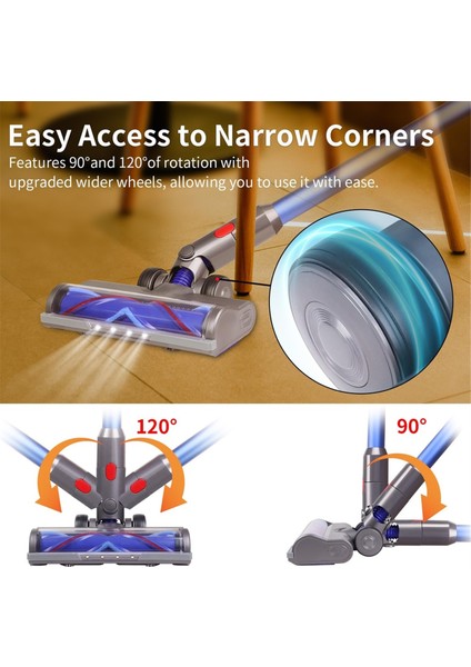 Dyson V7 V8 V10 V11 V15 Sert Zemin Süpürgesi Aparatı LED Işıklı V Şekli Turbo Kıllı Silindir Fırça Temizleme Başlığı (Yurt Dışından)
