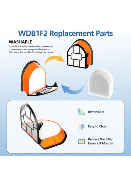 WDB1F2 Yedek Fırça Rulosu ve Filtre Paketi Shark Hydrovac WD101 WD201 WD100 WD200 AW201 Elektrikli Süpürge Parçaları (Yurt Dışından) fiyatları