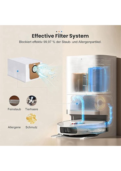 Xiaomi Robot Vakum X20 +/X20 Plus Için 27 Adet Yedek Parçalar Yan Fırça Filtresi Paspas Bezi Toz Torbası Ana Fırça ve Kapak (Yurt Dışından)