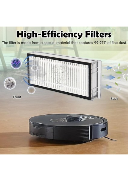 Roborock Q5 Max+ / Q5 Duoroller+ Robot Süpürge Ana Yan Fırça Hepa Filtre Toz Torbaları Yedek Parçaları (Yurt Dışından) modelleri