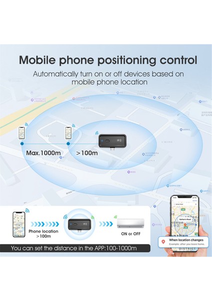 Tuya Wifi Evrensel Ir Uzaktan Kumanda 2.4ghz Çok Fonksiyonlu Klima Fan Işık Akıllı Yaşam (Yurt Dışından)