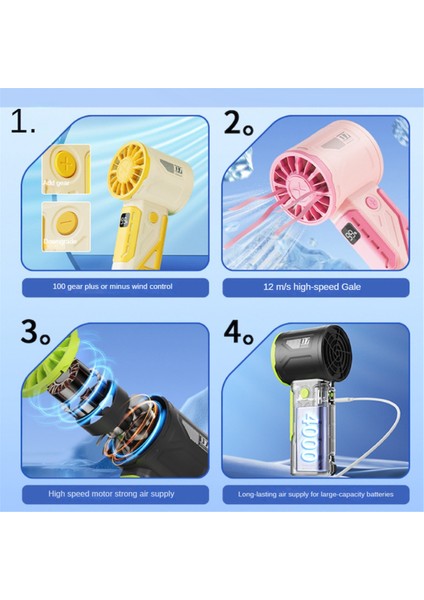 El Tipi Turbo Fan 100 Hız Ayarlanabilir Açık Hava Taşınabilir Yüksek Hızlı Soğutma Sessiz Çalışma ve Çalışma Için D (Yurt Dışından)