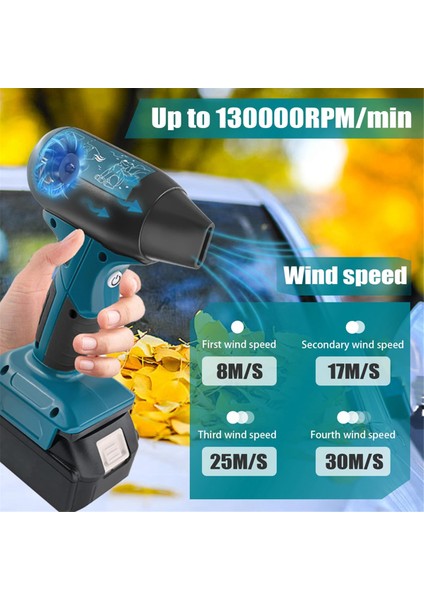 Mini Jet Üfleyici Taşınabilir Şiddetli Turbo Fan 18V Kablosuz Yüksek Hızlı El Tipi Klavye Temizliği (Yurt Dışından)
