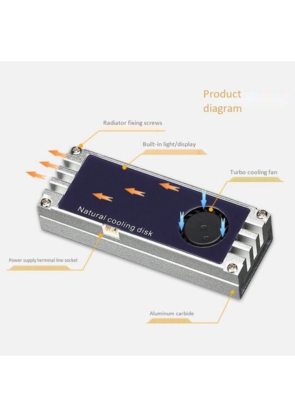 M2 SSD Soğutucu Soğutucu Sıcaklık OLED Dijital Ekran M.2 2280 Nvme Katı Hal Sabit Disk Radyatör Isı Siyah (Yurt Dışından)