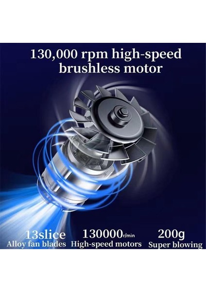 Çok Işlevli Hava Toz Alma Fanı 130000 Rpm Mini Turbo Jet Üfleyici Arabalar, Evler, Bilgisayar Klavyeleri Için (Yurt Dışından) fiyatları