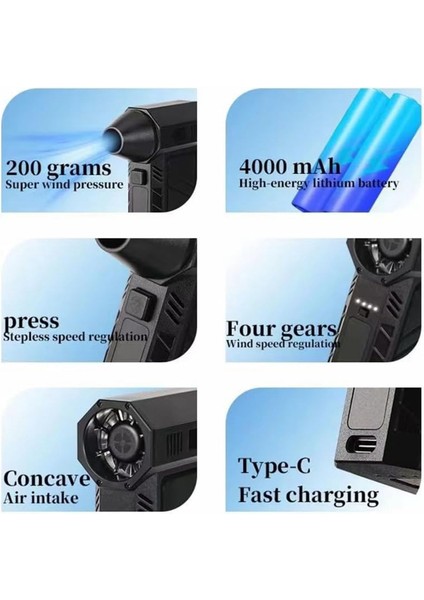 Çok Işlevli Hava Toz Alma Fanı 130000 Rpm Mini Turbo Jet Üfleyici Arabalar, Evler, Bilgisayar Klavyeleri Için (Yurt Dışından) fırsatları