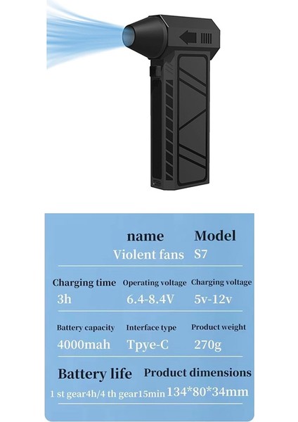 Çok Işlevli Hava Toz Alma Fanı 130000 Rpm Mini Turbo Jet Üfleyici Arabalar, Evler, Bilgisayar Klavyeleri Için (Yurt Dışından) indirimleri