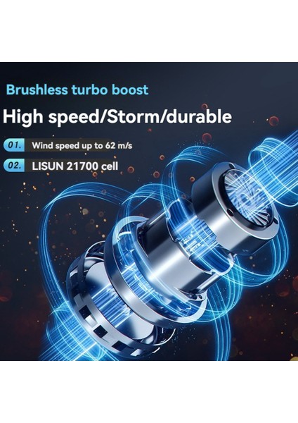 Üfleyici Turbo Jet Fan 140.000 Rpm Güç Göstergesi El Tipi Mini Toz Alma Aleti Yüksek Hızlı Temizleme Aracı, Şiddetli Turuncu (Yurt Dışından)